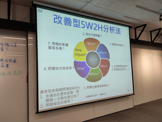 使用工具說明